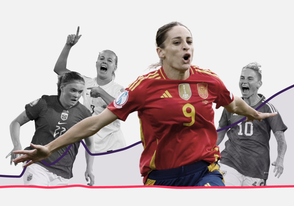 Euro 2025 demonstrates the strength of women's football